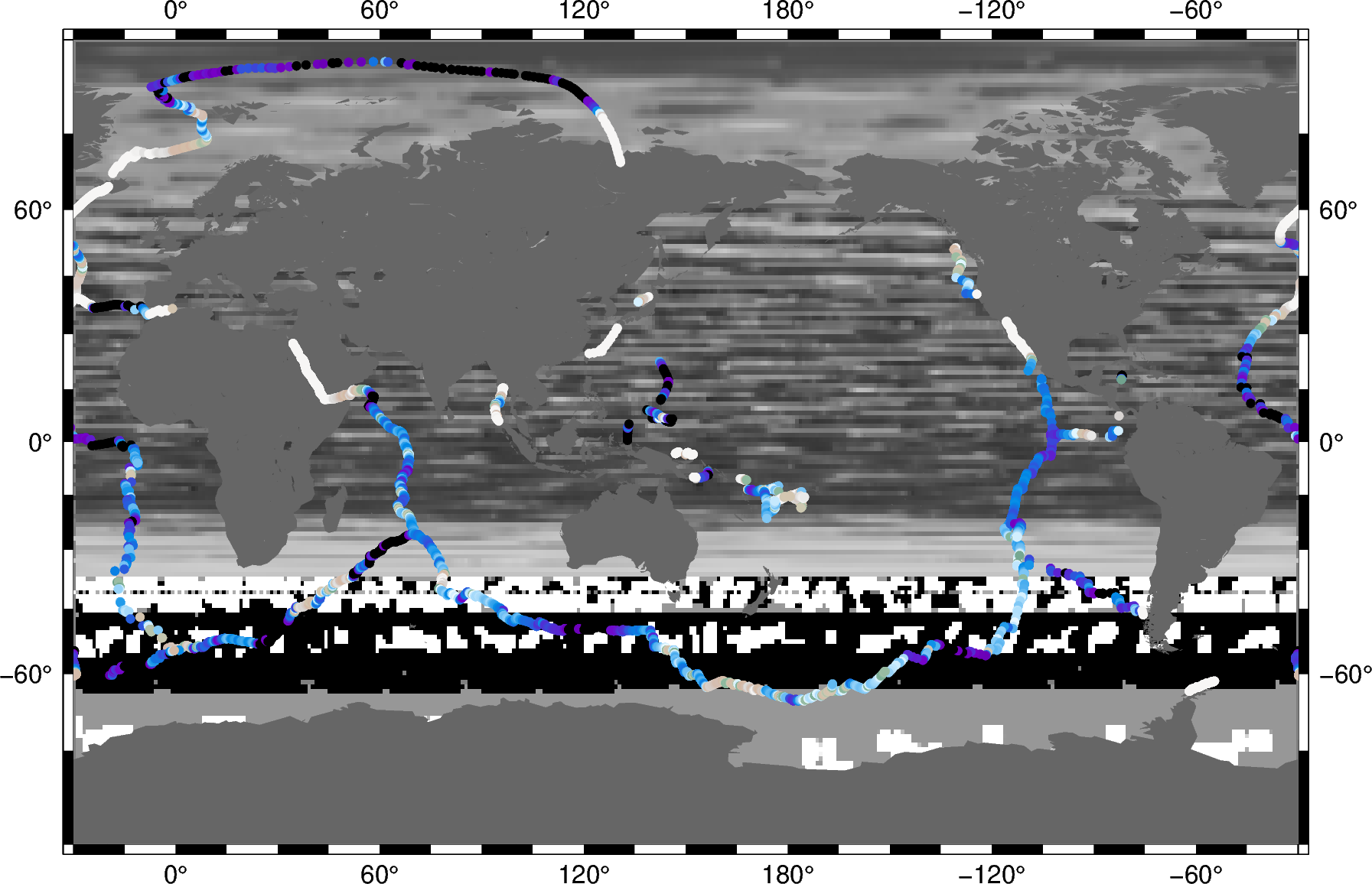 track sampling